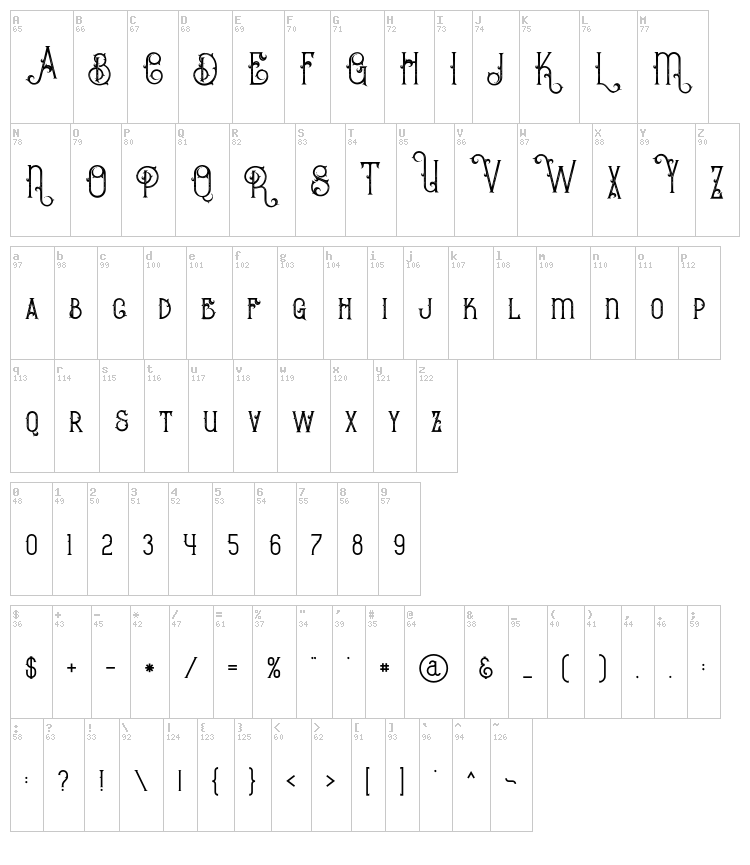 Bureno font map